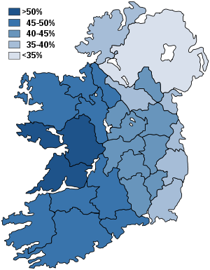 Percentage of Irish speakers by county of the Republic; the six counties of Northern Ireland have been considered as one.