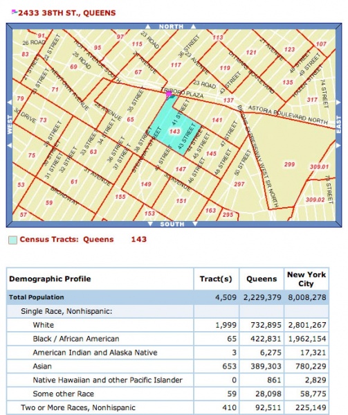 Image:Census1.jpg