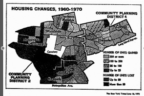 Analysis of markets in the 1960s-1970s shows an increase in available housing.