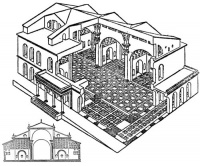 This is the traditional layout of a basilica.