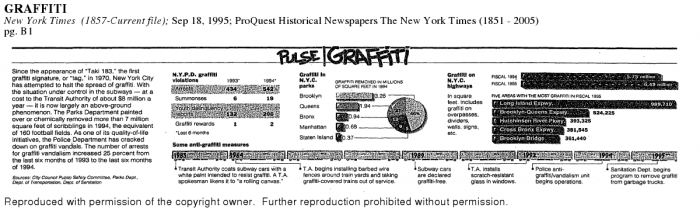  A Timeline of Graffiti Decline in New York City